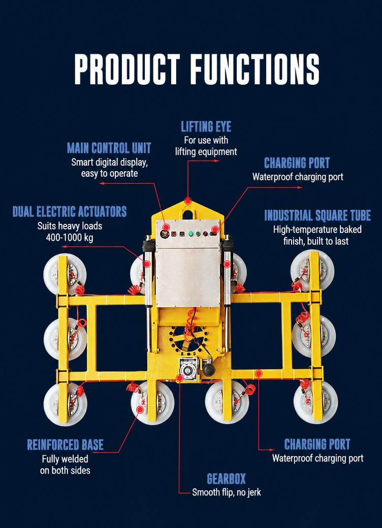 Labelled product functions of the vacuum lifter